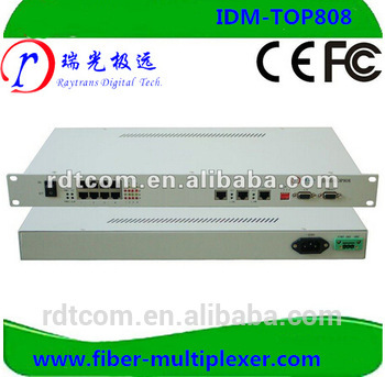 8E1 e1 over IP Converter with standard 1U 19-inch housing