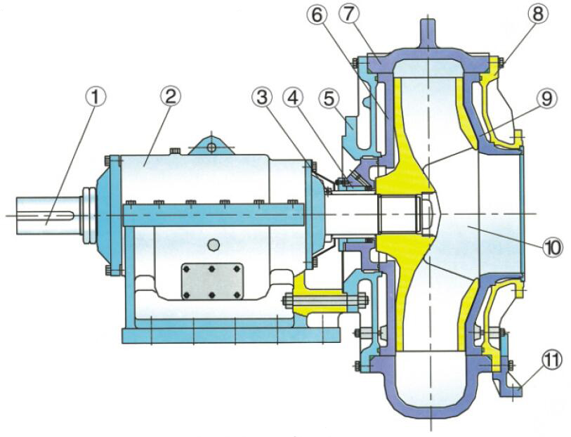 200 500wsg Structure