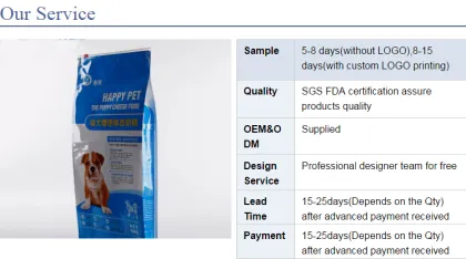 cat food bags, dog food bags, food carry bags, pet food bags,Pet food packing, zip top plastic bags