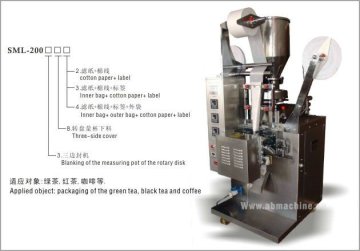 Coffee bag sealing machine