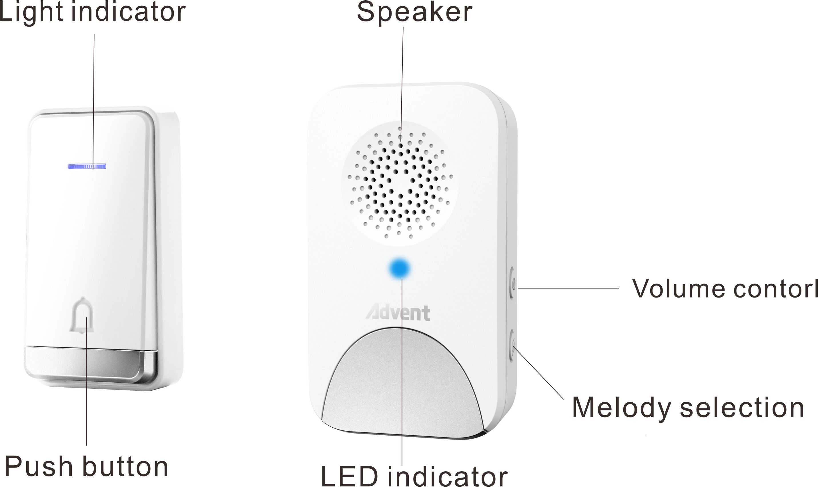 FE-W1907,wireless doorbell