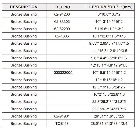 Automotive-parts-bearings-6-1