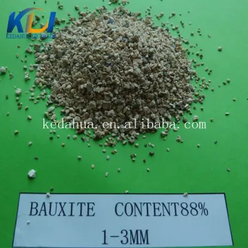calcined bauxite ore china manufacturer AL2O3 75%-90% /bauxite ore