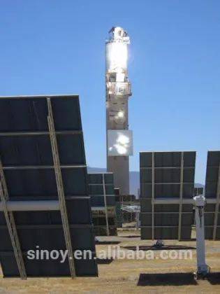 New Energy Green Energy Solar Reflective Mirror