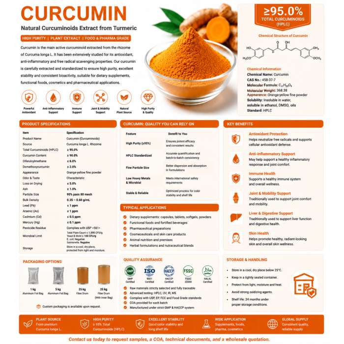 Polvo de extracto de curcumina de alta pureza