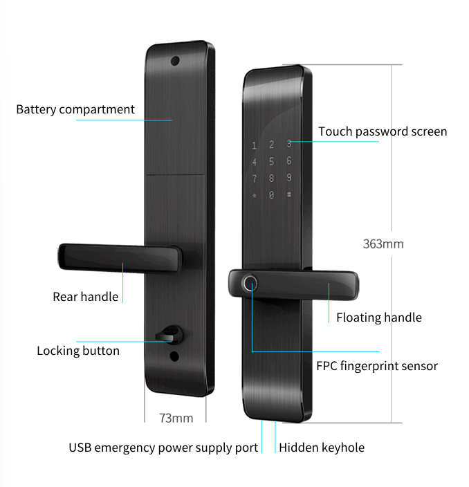 password door knob