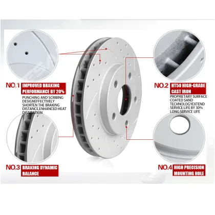 Wholesale American Models EBC Brake Discs with After-Sales Guarantee