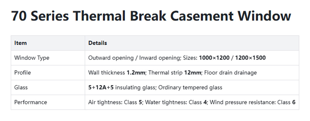 Broken bridge doors and windows05-z