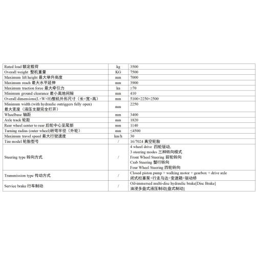 Надежный 3,5 -тонный телепроводник для требовательной работы
