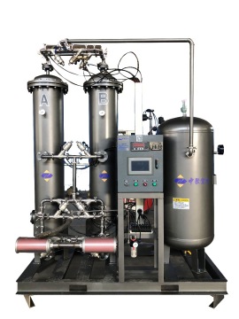 Nitrogen Plant PLC Control Fully Integrated