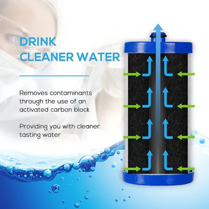 WF1CB Refrigerator Water Filter: Replacement Fit for Frigidaire PureSource WFCB, RG100, NGRG2000, WF284, and Kenmore 9910 Models