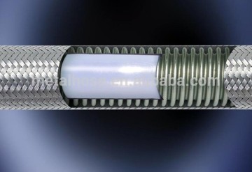 PTFE lined metal hose