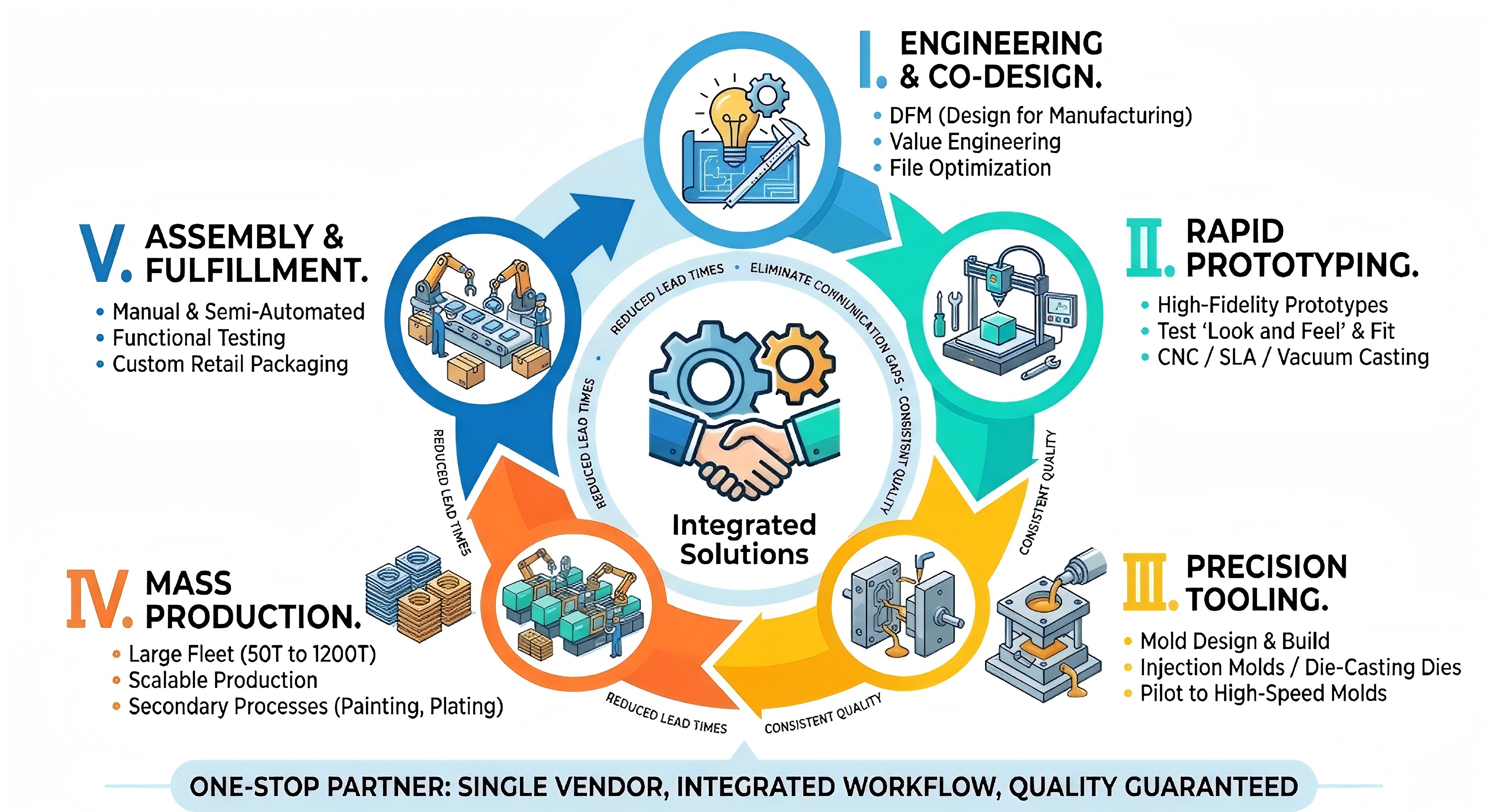 c617bf64-0751-42c2-aa45-20b6a23e8794(1)