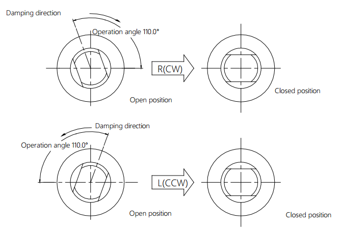 Soft Close Toilet Seat Damper Drawing