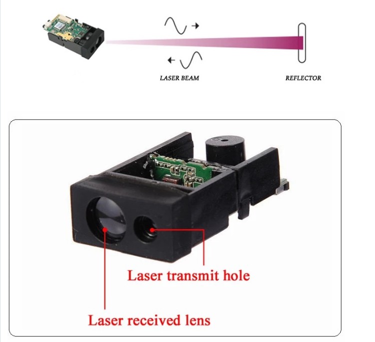 60m Long Range Sensor principle