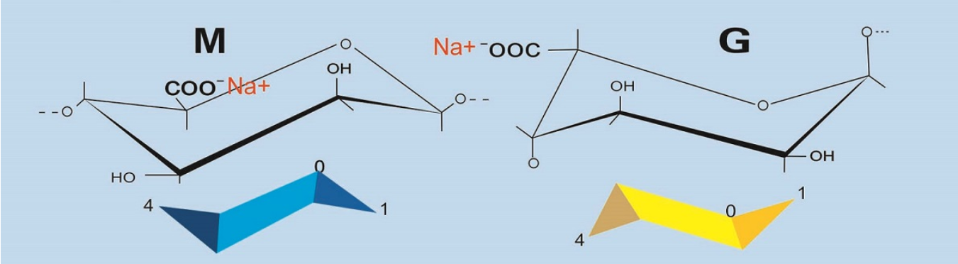 Chemical Structural Formula