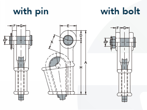 1/2&#39;&#39; 7/8&#39;&#39; kovaná otevřená klínová zásuvka pro zvedání drátěného lana