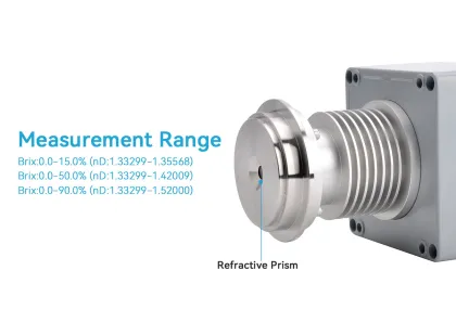 Intelligent Online Process Salinity Brix Salt Acid Alkali Sugar Concentration Meter