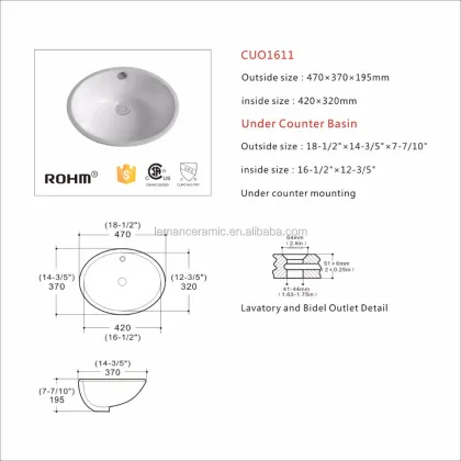 Ceramic Wash Basin Brands