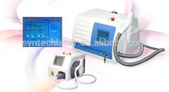 Distributor wanted Medical CE 2940nm Er: YAG Fractional laser