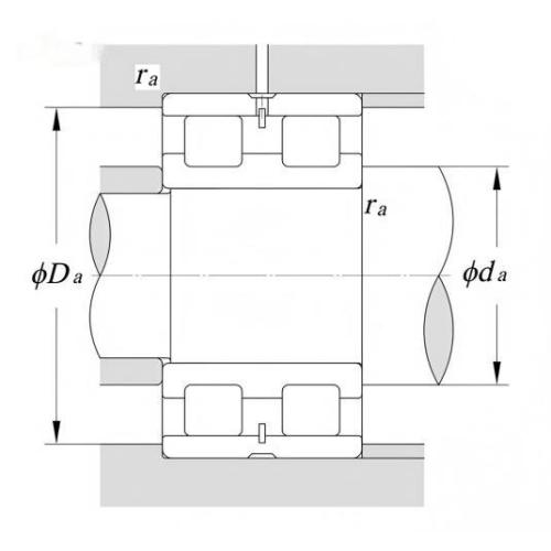 双列满装圆柱滚子轴承