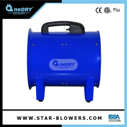 Exhaust Fan Ventilator Machine Price Blower Ventilator Fan Etl