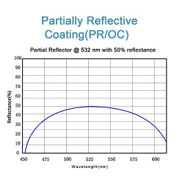 PR-5