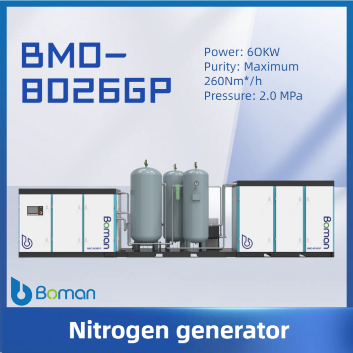 Generador de nitrógeno avanzado para múltiples aplicaciones láser