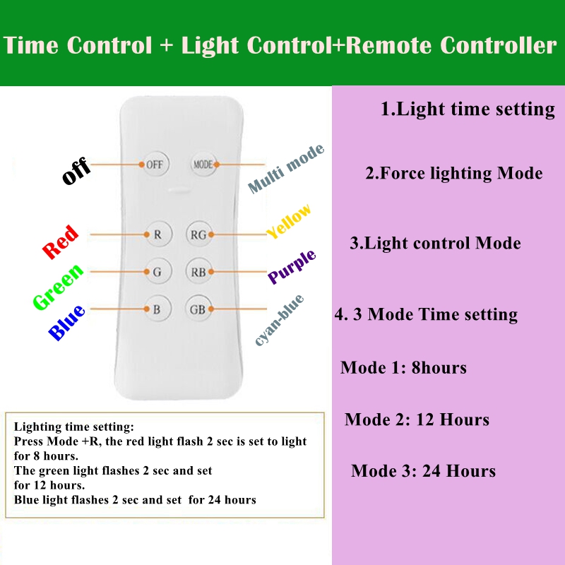 Rgb Remote