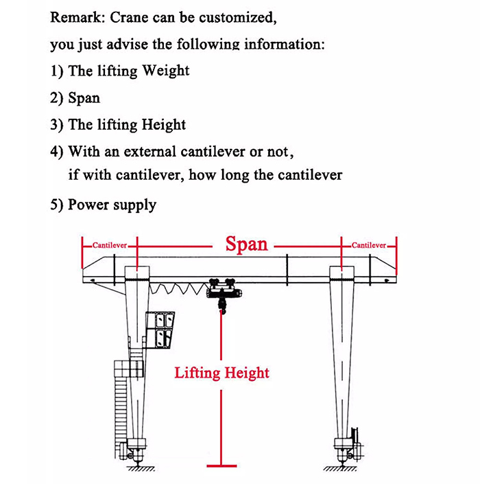 16 Ton Single Girder Gantry Crane