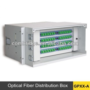 fiber optic distribution system