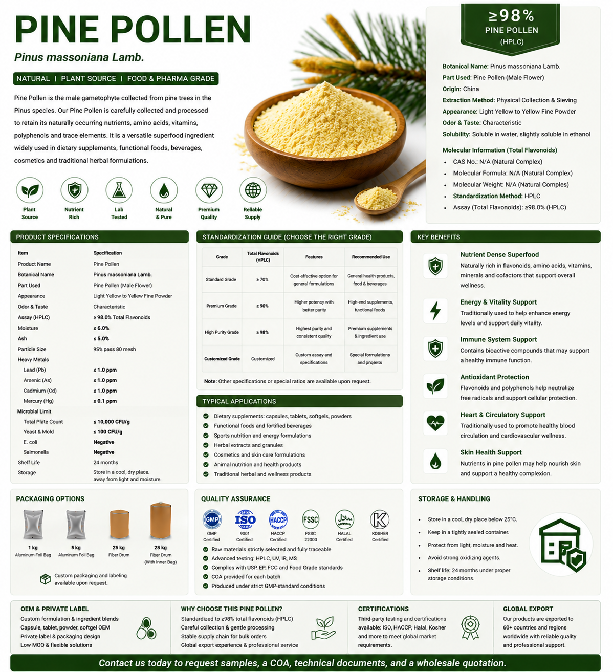 Pine Pollen