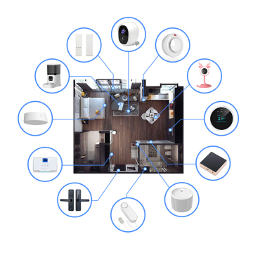 Tuya Alexa Villa Intelligent Whole House Control System with Security Protection APP