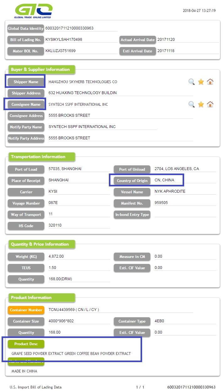 Kaffe Pulver-US Import Bill Of Lading Data