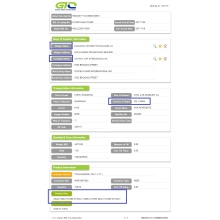 Kaffe Pulver-US Import Bill Of Lading Data