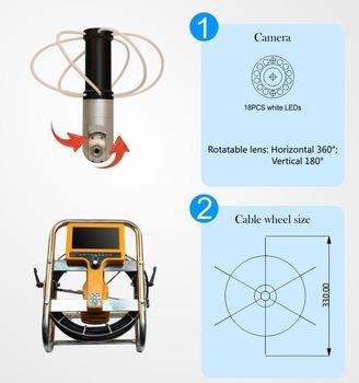 Hot Sale Pan Tilt Camera for Chimney Pipeline Inspection Camera