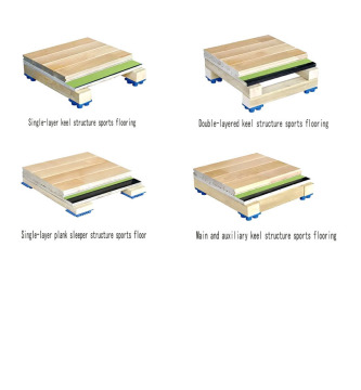 Stable sports wood flooring for indoor tennis courts