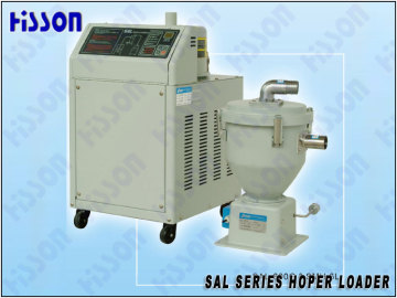 Chargeur trémie pour moulage par Injection Machine et Machine de moulage par soufflage