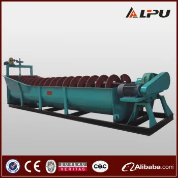 High Capacity Screw Sand Washer Supplier in Shanghai