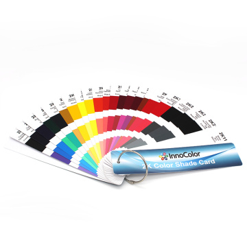 Automotive Paint Colors Car Refinish Coating System