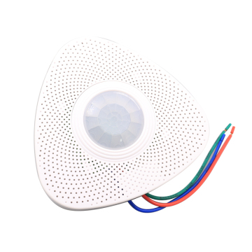 HUNGSO Safe Smart Space: IoT People Counting Sensors for Public Venues