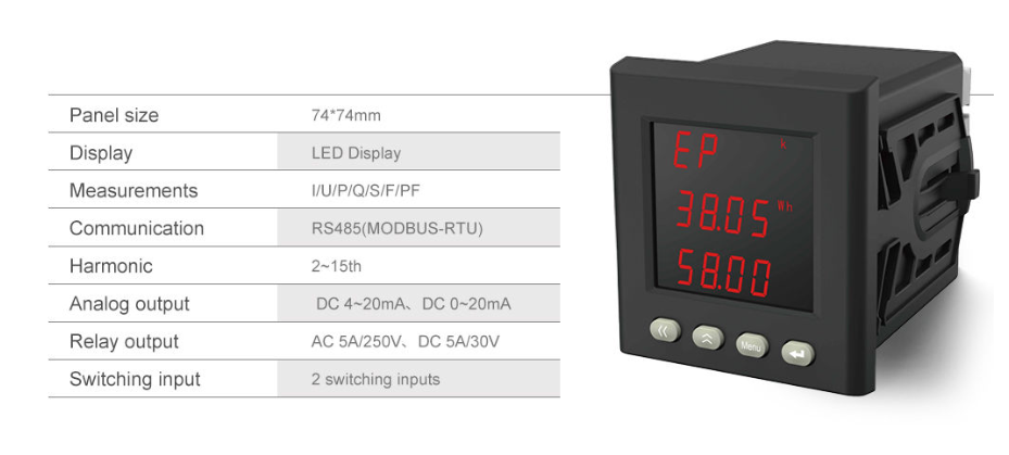 power meter