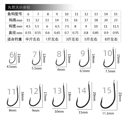 NEWMAJOR High Carbon Steel Fishing Hooks for Sea Bream and Black Snapper