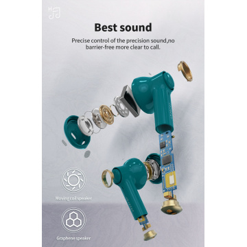 Wireless Earbuds Bluetooth Headphones Stereo Sound
