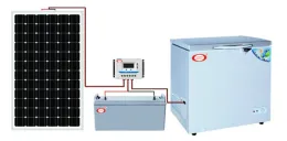 Solar powerd Air Conditioner