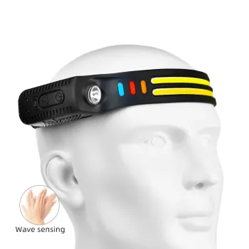 Popular Rechargeable LED Fishing Torch with XPE+COB Technology: A Versatile Camping Search Light and Headlamp