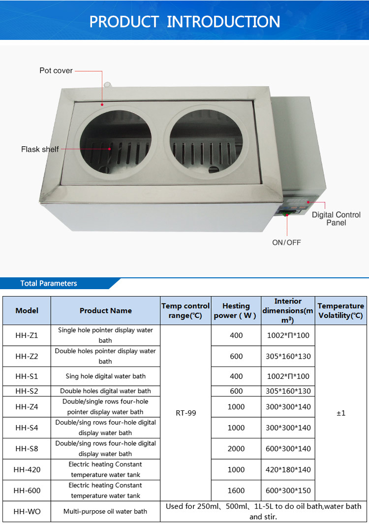 Electric Heating Medical Digital Thermostat Water Bath