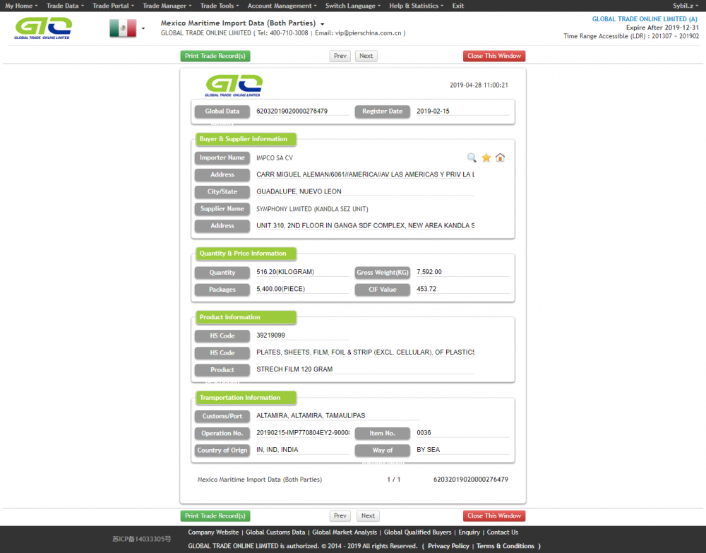 Datos de aduanas de importación de cine en México