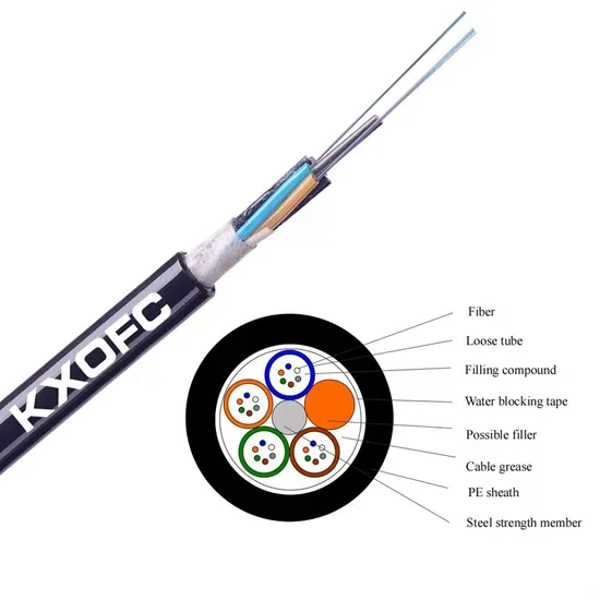 48-Core Singlemode Fiber Optic Cable