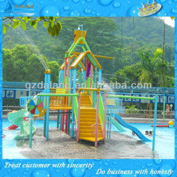 aqua rides
